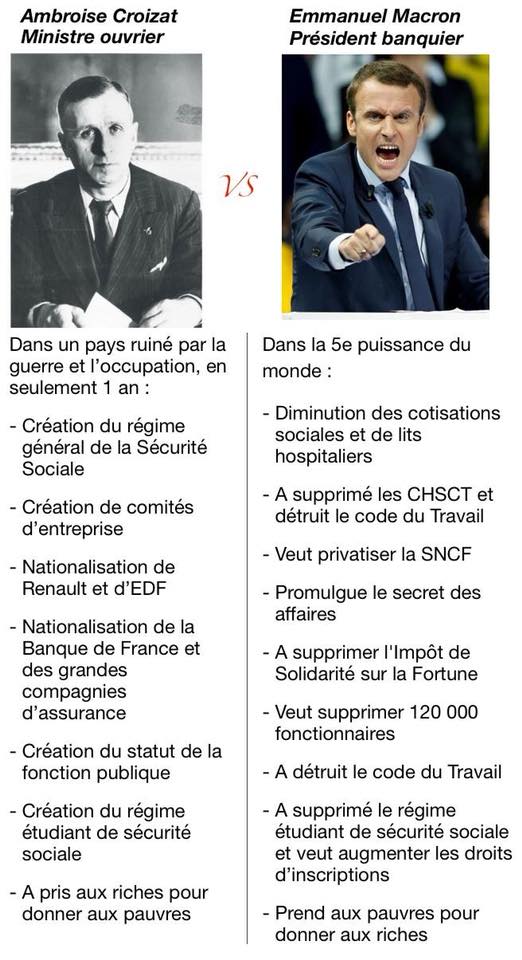 938. Macron président banquier
