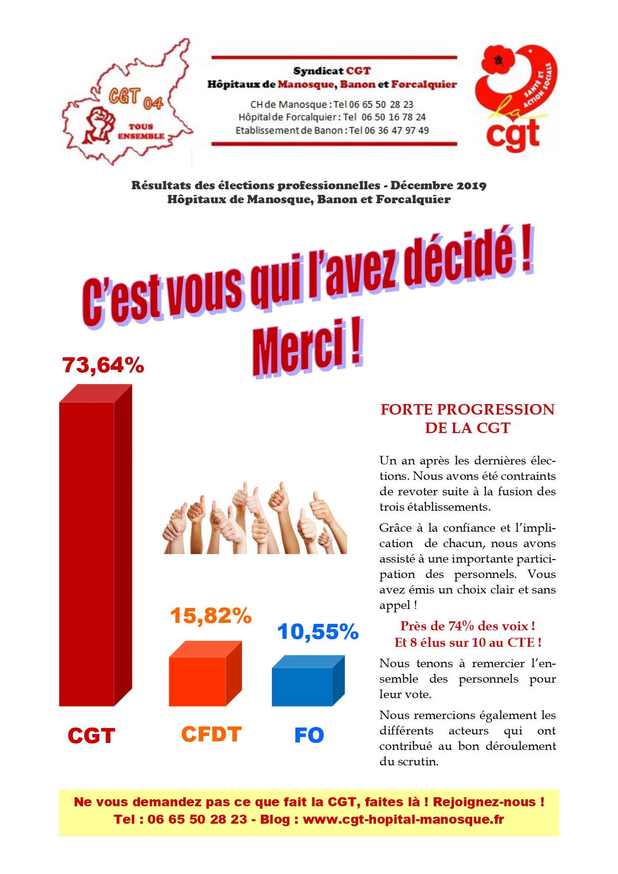 Tract Elections professionnelles CGT Hôpital Manosque 2019